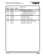 Предварительный просмотр 81 страницы Hobart Jet-Ex 4D Operation And Maintenance Manual