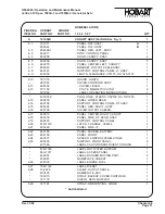 Предварительный просмотр 83 страницы Hobart Jet-Ex 4D Operation And Maintenance Manual