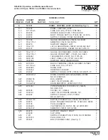 Предварительный просмотр 89 страницы Hobart Jet-Ex 4D Operation And Maintenance Manual