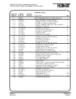 Предварительный просмотр 91 страницы Hobart Jet-Ex 4D Operation And Maintenance Manual
