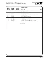 Preview for 115 page of Hobart Jet-Ex 4D Operation And Maintenance Manual