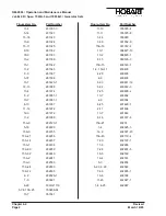 Предварительный просмотр 120 страницы Hobart Jet-Ex 4D Operation And Maintenance Manual