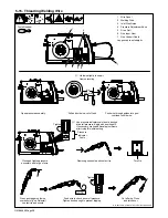 Предварительный просмотр 31 страницы Hobart Multi-Handler 200 Owner'S Manual