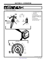 Preview for 23 page of Hobart STICKMATE LX Owner'S Manual