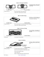 Preview for 40 page of Hobart STICKMATE LX Owner'S Manual