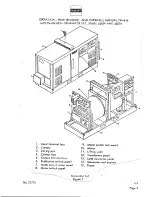 Предварительный просмотр 27 страницы Hobart TM416 Operation And Maintenance Instruction Manual