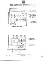 Предварительный просмотр 75 страницы Hobart TM416 Operation And Maintenance Instruction Manual