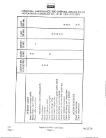 Предварительный просмотр 86 страницы Hobart TM416 Operation And Maintenance Instruction Manual