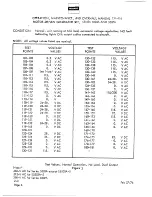 Предварительный просмотр 96 страницы Hobart TM416 Operation And Maintenance Instruction Manual