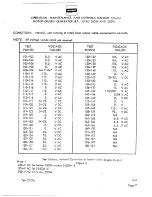 Предварительный просмотр 97 страницы Hobart TM416 Operation And Maintenance Instruction Manual