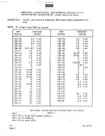 Предварительный просмотр 98 страницы Hobart TM416 Operation And Maintenance Instruction Manual