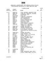 Предварительный просмотр 237 страницы Hobart TM416 Operation And Maintenance Instruction Manual