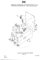 Предварительный просмотр 242 страницы Hobart TM416 Operation And Maintenance Instruction Manual