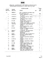 Предварительный просмотр 249 страницы Hobart TM416 Operation And Maintenance Instruction Manual