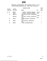 Предварительный просмотр 271 страницы Hobart TM416 Operation And Maintenance Instruction Manual