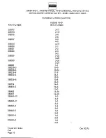 Предварительный просмотр 284 страницы Hobart TM416 Operation And Maintenance Instruction Manual