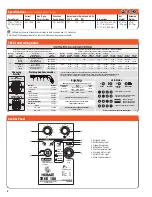 Preview for 2 page of Hobart TREK 180 User Manual