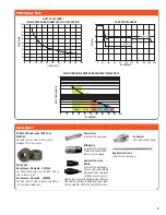 Preview for 3 page of Hobart TREK 180 User Manual