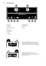 Предварительный просмотр 11 страницы Hobart UCX Installation And Operation Instruction Manual