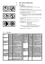 Предварительный просмотр 5 страницы Hobart VPU 100 Installation And Operating Instructions Manual