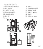 Предварительный просмотр 5 страницы Hobbes 257835Pro User Manual