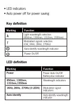 Preview for 4 page of Hobbes OPTISource 257821 User Manual