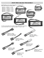 Preview for 14 page of Hobbico NexSTAR mini EP RxR Assembly Manual And Use And Care