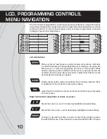 Preview for 10 page of Hobbico TACTIC TTX650 Instruction Manual