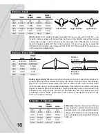 Preview for 16 page of Hobbico TACTIC TTX650 Instruction Manual