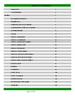 Предварительный просмотр 2 страницы Hobbies & Helis Octane Dominator 20 Instruction Manual