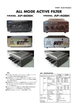 Hobby Electronics AF-606K Manual предпросмотр