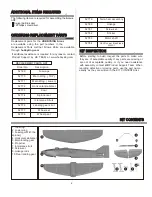 Preview for 3 page of Hobby King Arcus F3A Instruction Manual