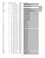 Предварительный просмотр 27 страницы Hobby-Lobby Telemaster 40 Deluxe Assembly Manual