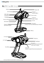 Preview for 4 page of Hobby Porter HP-007 Manual