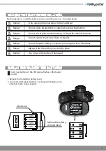 Preview for 5 page of Hobby Porter HP-007 Manual