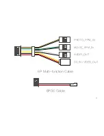 Предварительный просмотр 7 страницы Hobby Wireless HORYZONHD V4 Instruction