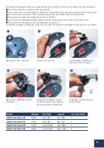 Preview for 5 page of Hobby 00690 Instructions Manual