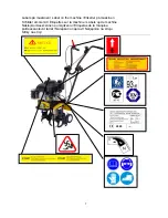 Preview for 7 page of Hobby 300 B Instruction Manual