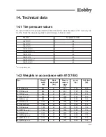 Предварительный просмотр 134 страницы Hobby 350 TB De Luxe Operation Manual