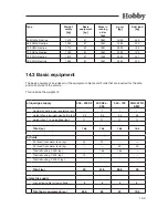 Предварительный просмотр 136 страницы Hobby 350 TB De Luxe Operation Manual