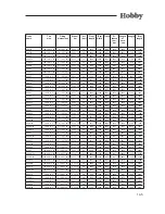 Предварительный просмотр 138 страницы Hobby 350 TB De Luxe Operation Manual