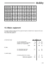 Предварительный просмотр 113 страницы Hobby Caravan Series Handbook