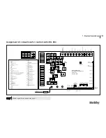 Предварительный просмотр 124 страницы Hobby OPTIMA DE LUXE Manual