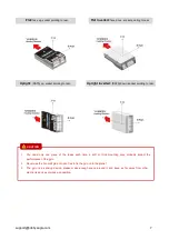 Preview for 7 page of HOBBYEAGLE A3 SUPER 3 Instruction Manual