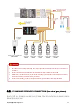 Preview for 11 page of HOBBYEAGLE A3 SUPER 3 Instruction Manual