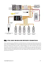 Preview for 12 page of HOBBYEAGLE A3 SUPER 3 Instruction Manual