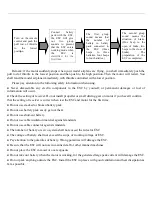 Preview for 7 page of HobbyKing 20A UBEC User Manual