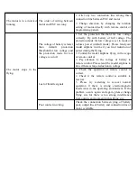 Preview for 9 page of HobbyKing 20A UBEC User Manual