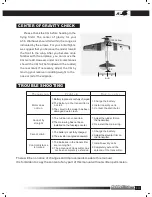 Предварительный просмотр 13 страницы HobbyKing AT-6 Texan Operating Manual