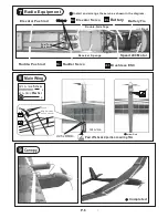 Предварительный просмотр 7 страницы HobbyKing DODGER-EP Instruction Manual